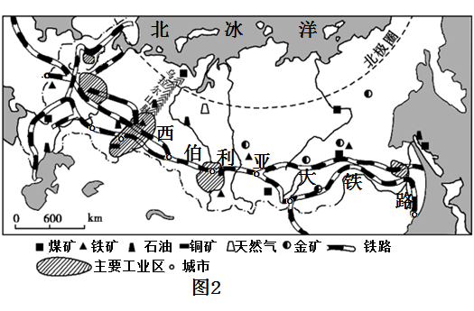 俄罗斯四大平原图片