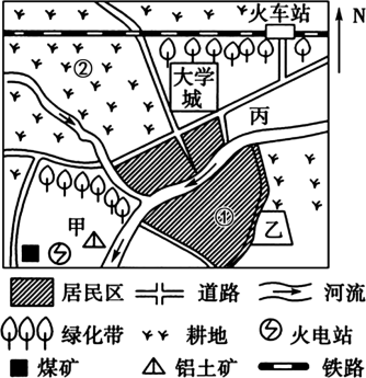 從影響工業佈局的主導因素上看,該工業應接近______(工業區位因素)