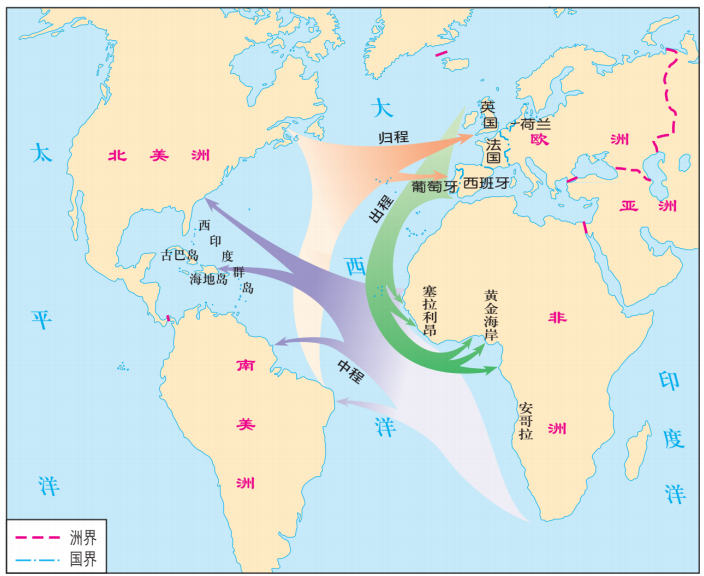 大西洋三角贸易示意图图片