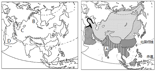 讀亞洲地形圖和氣候類型分佈圖回答問題
