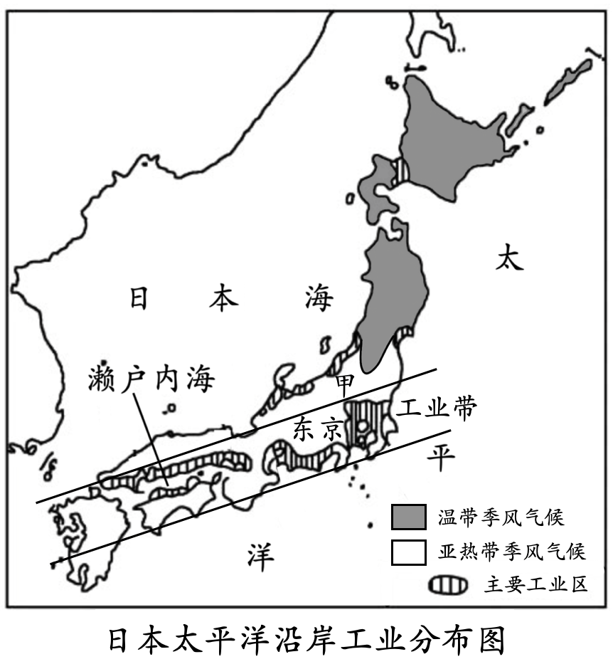 日本气候柱状图图片