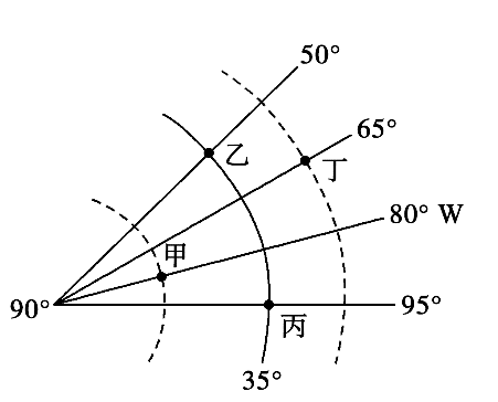 洲界图例符号图片