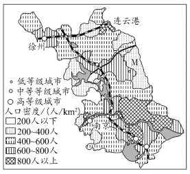 圖中m地雖地處沿海地區,但人口密度相