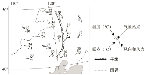 空气中水汽含量越大两个温度相近的干湿气团相遇所形成的锋称为干线