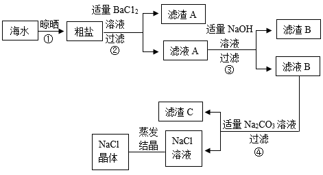 na2so4等杂质,利用海水生产nacl的流程图如下:(1)加入适量bac12溶液