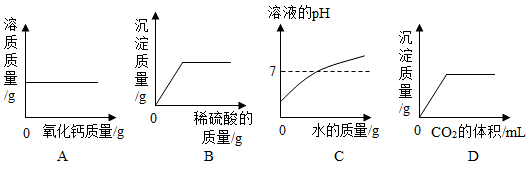 向一定量的氢氧化钠和硝酸钡的混合溶液中滴加稀硫酸c向一