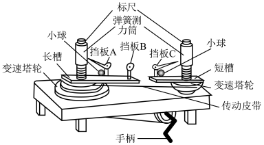 用如題圖所示的裝置演示影響向心力大小的因素實驗長槽上的擋板