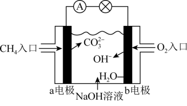 各原子均滿足8電子穩定結構,cacn2的電子式是