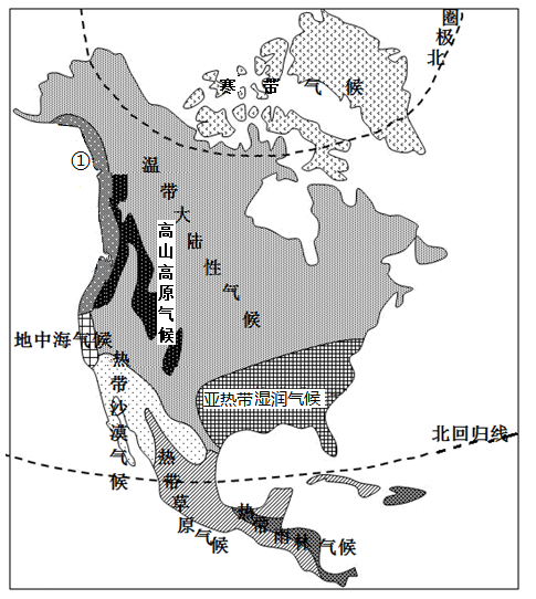 北美洲动物分布图图片