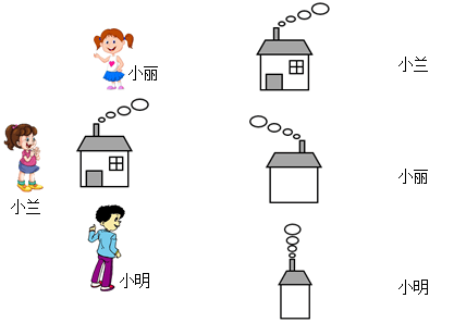 分一分连一连图形图片