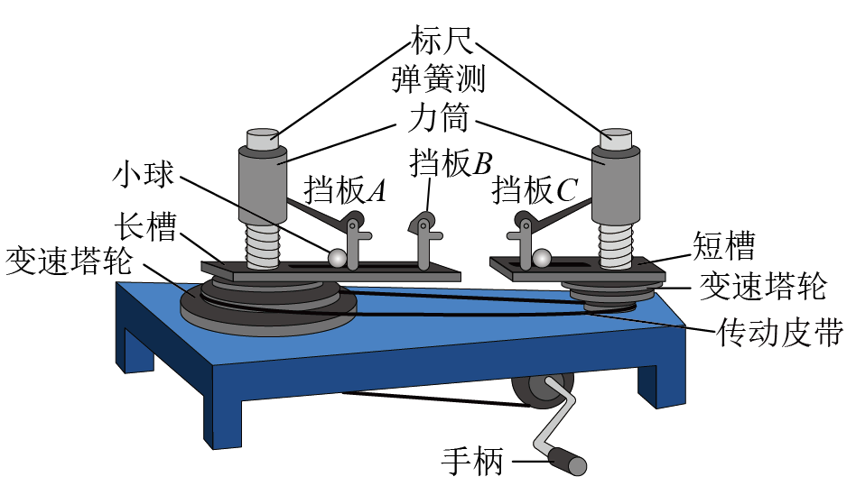 力组词 向心力图片