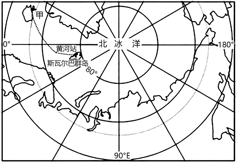 斯瓦尔巴群岛气候类型图片