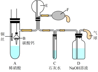 某同學用該原理在實驗室探究硝酸的製備和性質,設計瞭如下圖所示裝置