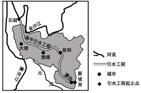 读滇中引水工程路线图,完成下面