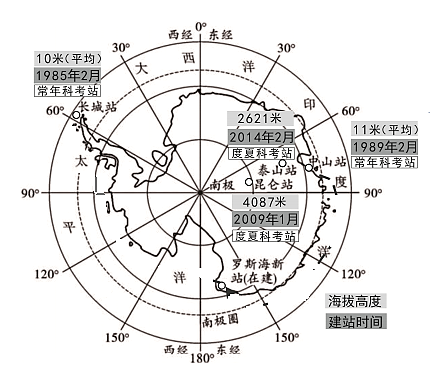 极地地区地图空白图片