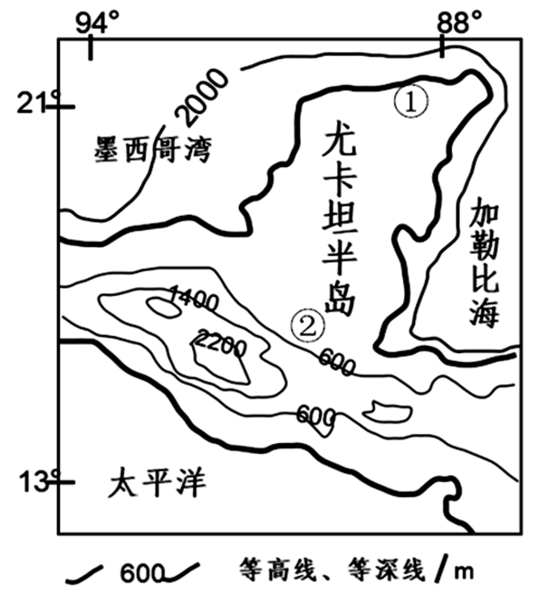 尤卡坦半岛气候图片