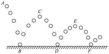 小球从某点抛出,在不断弹跳过程中,依次经过