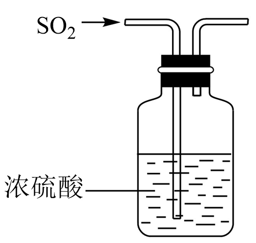 d2022·四川德陽·二模【知識點】氨氣的實驗室製法解讀二氧化硫的