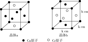 核外電子排布的表示形式 習題/試題/練習題/測試題及答案-高中化學-第