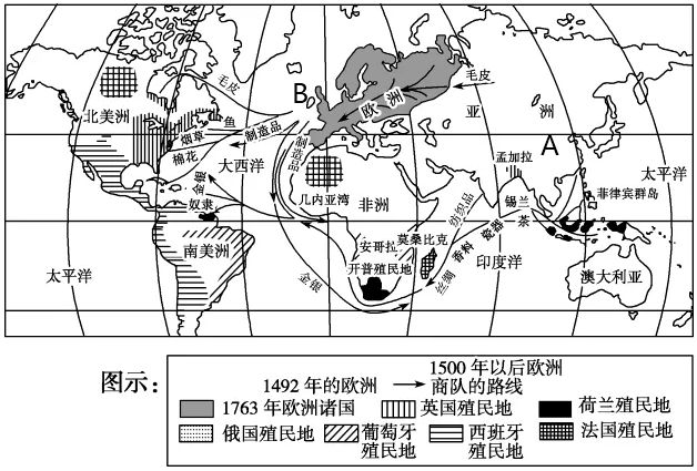 阅读下图1763年新兴的西方世界欧洲商队的路线图完成下列探究活动