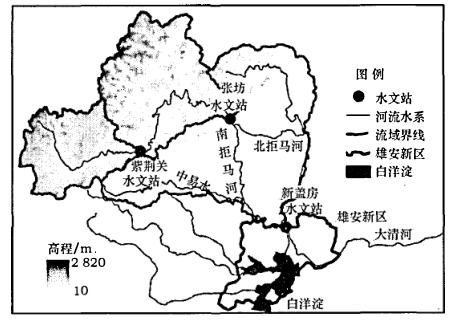 拒马河水系图片