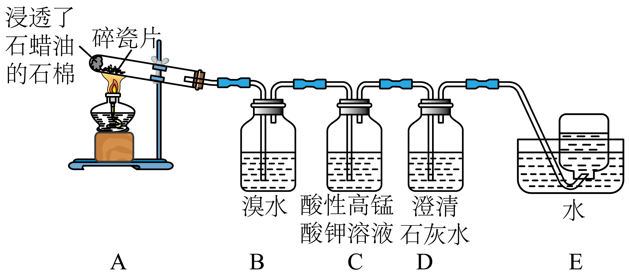 制备乙烯的原理和乙烯的主要化学性质,实验装置如图所示(已知a装置可