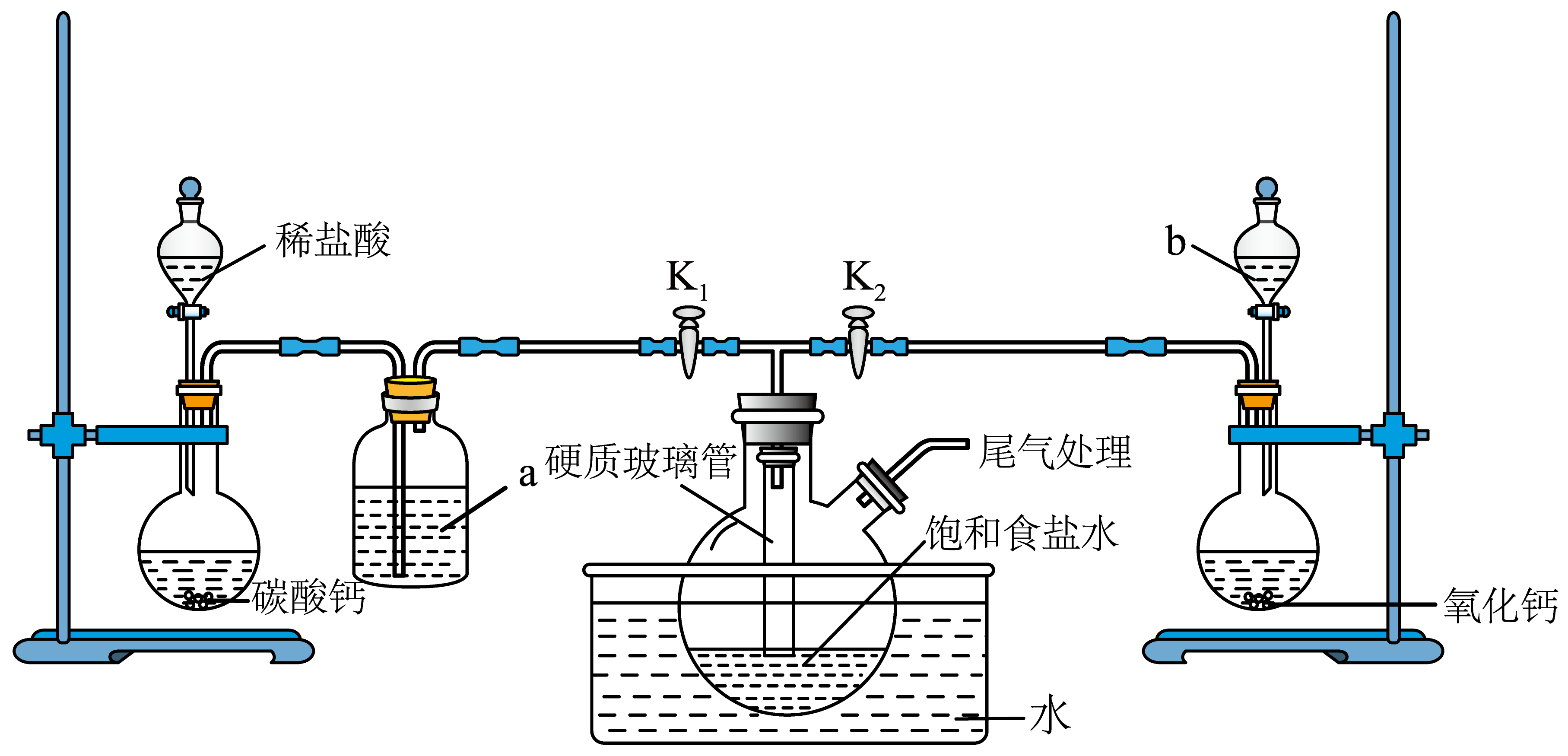 侯氏制碱法示意图图片