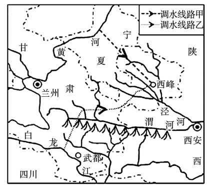 甘肃引白龙江路线图图片