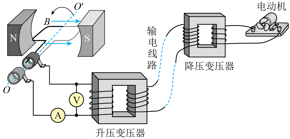 中性面及其性质练习题及答案