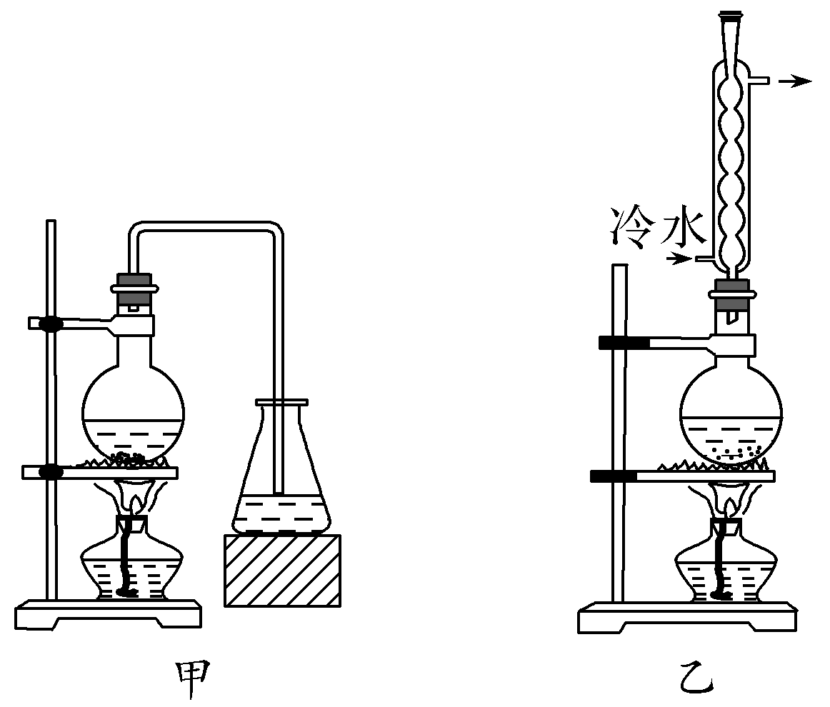 实验室制取乙酸丁酯的实验有如图所示两种装置供选用