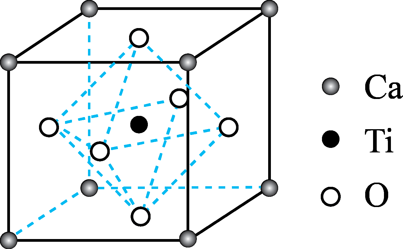 钙钛矿结构的晶胞图图片