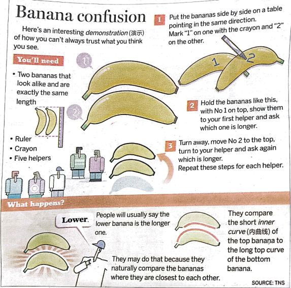  "The Ultimate Guide to Bananas Flambe Recipe: A Deliciously Flamboyant Dessert Experience"