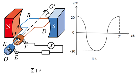 教学用发电机能够产生正弦交变电流如图利用该发电机内阻不计通过理想