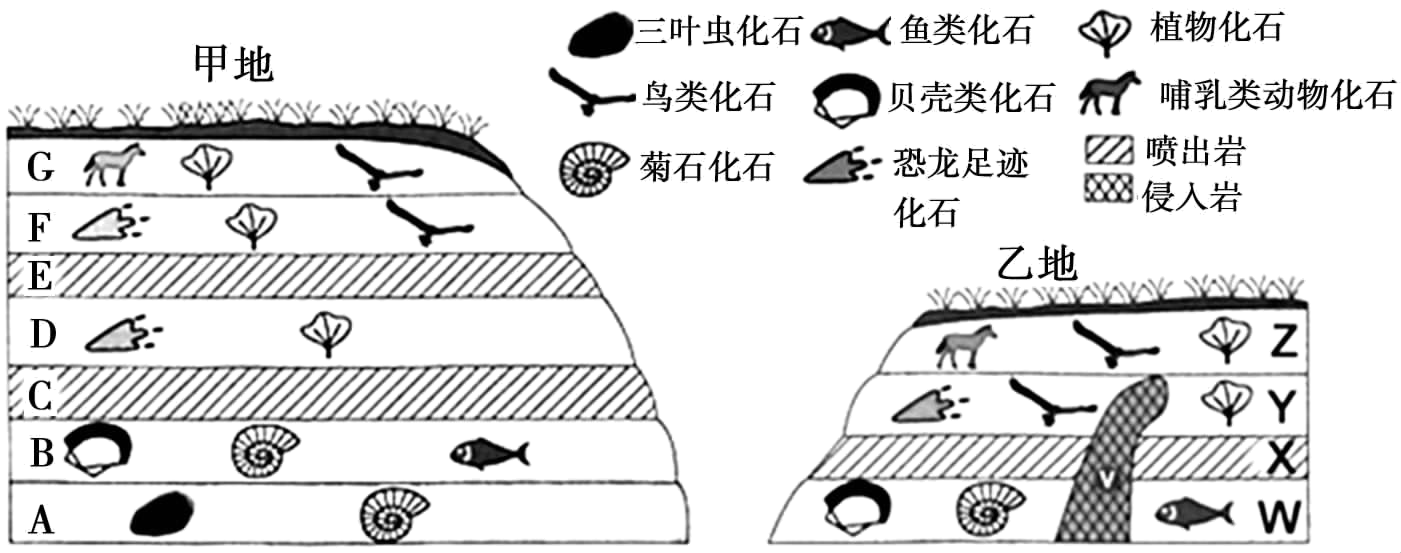 福建省平山中学,内坑中学,磁灶中学,永春二中,永和中学2023