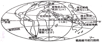 是法國小說家儒勒·凡爾納的代表作之一,他帶領讀者登上