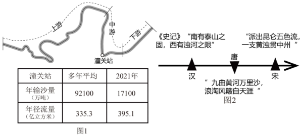 河北省精英中學邯鄲分校20232024學年八年級上學期第二次學科素養調研