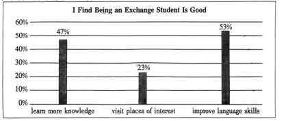  A Comprehensive Guide on How to Check Your Student Loan Balance: Tips and Tools for Students