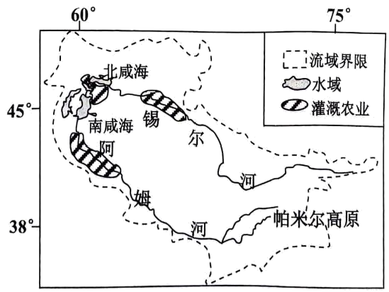 咸海补给水源图片