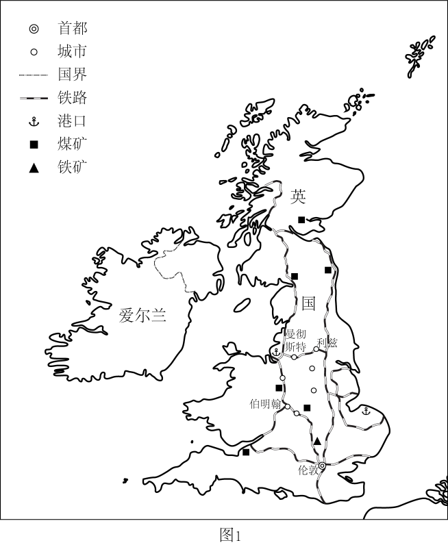 英国国家轮廓图简笔画图片