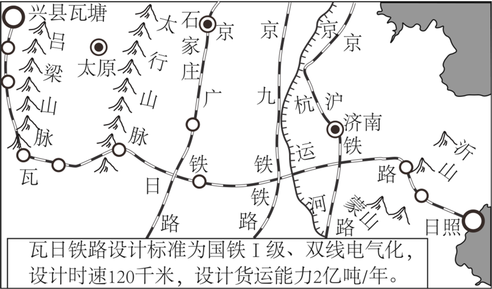 瓦日线线路图图片