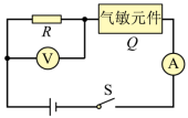 物理活動小組的同學設計了一種酒精測試儀的電路,如圖所示.