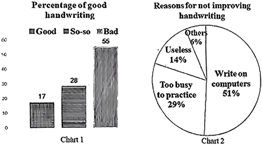 ### What's a Good Interest Rate on a Loan: Your Ultimate Guide to Finding the Best Rates