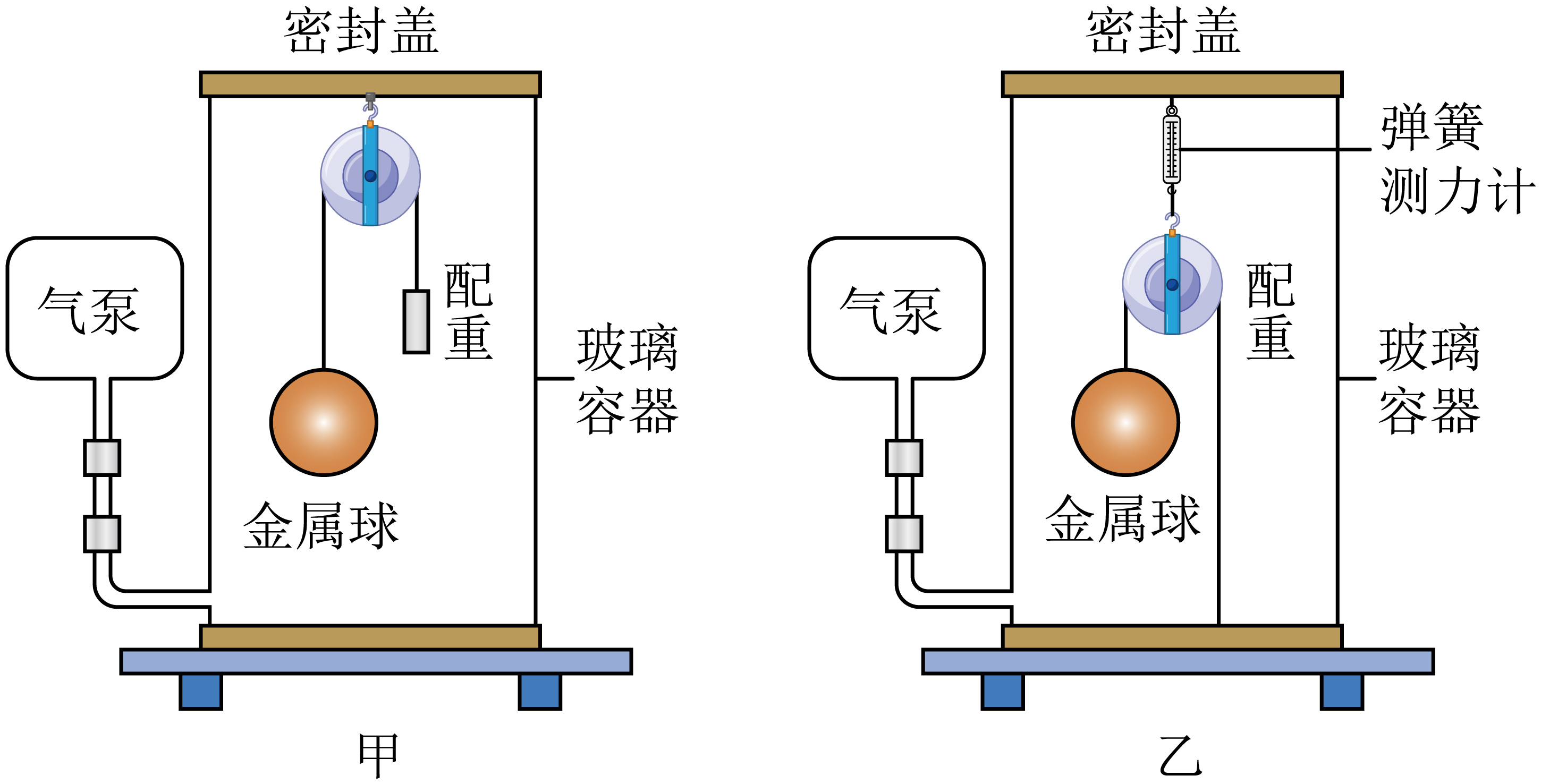 自动蓄水器原理图片