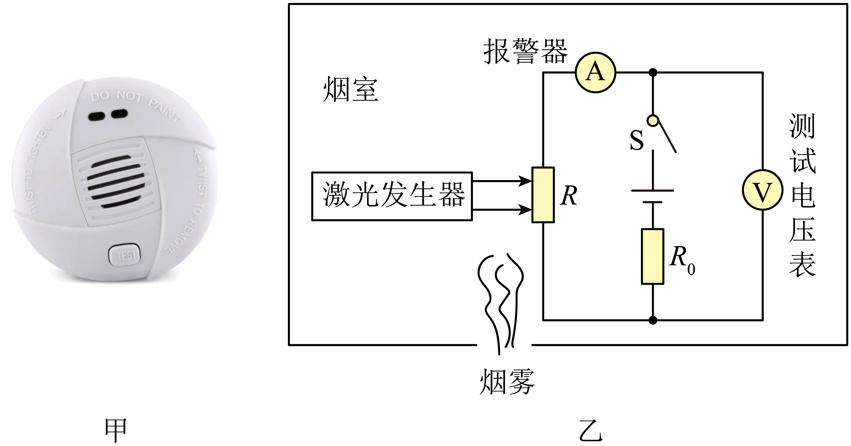 水过滤烟雾原理图图片