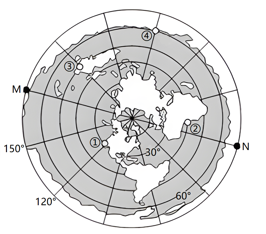 地球仪北极平面图图片