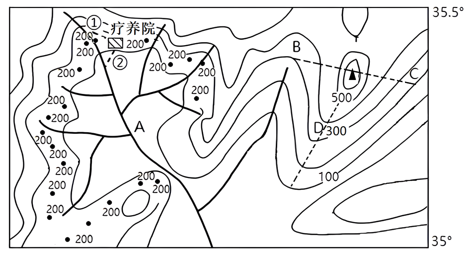 黔灵山简笔画图片