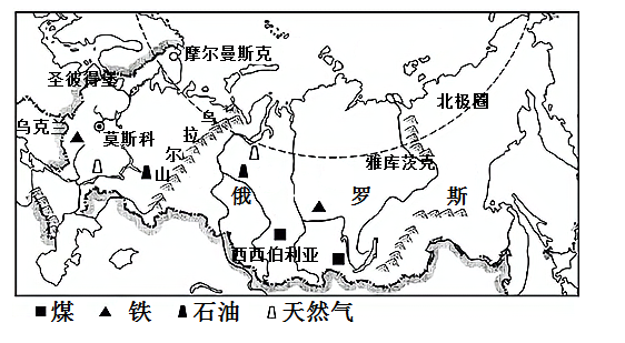 俄罗斯海陆位置特征图片