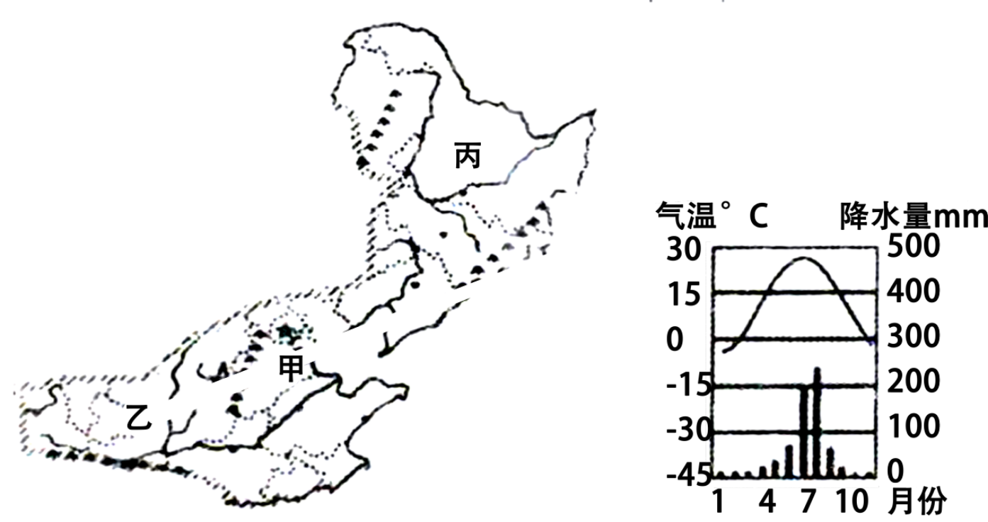 北方地区轮廓图图片