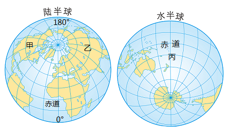 【推荐1】下图是以(38°n,0°)为中心点,陆地相对集中的陆半球和另