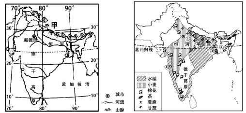 圖左為南亞河流分佈圖圖右為印度農作物分佈圖讀圖完成下列各題